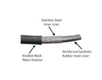 -4AN Black Nylon Braided Flex Hose with Reinforced Rubber Liner - 20 Foot Length