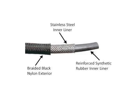 -10AN Black Nylon Braided Flex Hose with Reinforced Rubber Liner - 50 Foot Length