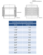4.000" Flex Bellow (with Inner Liner) x 4.000" Overall Length - 304 Stainless