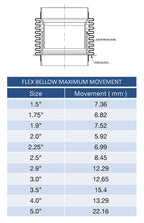 2.500" Flex Bellow (with Inner Liner) x 3.000" Overall Length - 304 Stainless