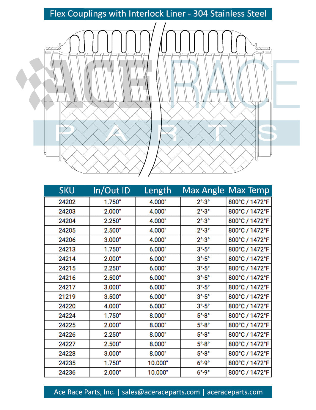 3.500" ID x 10" Long Flex Coupling (Interlock Liner) 304 Stainless