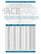 3.500" ID x 8" Long Flex Coupling (Interlock Liner) 304 Stainless