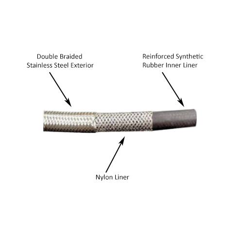 -4AN Stainless Steel Braided Flex Hose with Reinforced Rubber Liner - 10 Foot Length